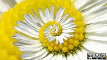 10 ways the GIMP image editor changed my life