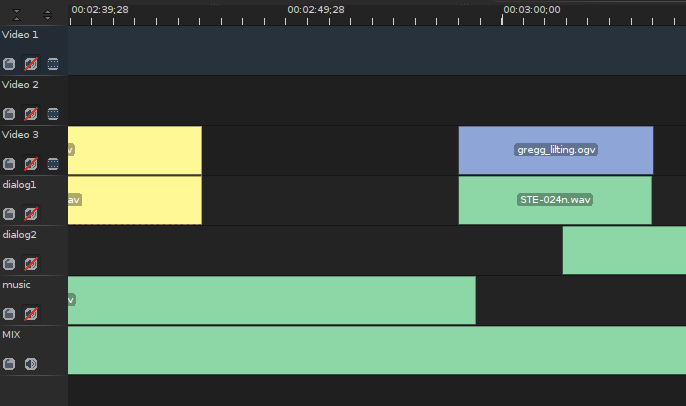 The timeline during the second or third revision of a project.
